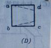 从受扭圆轴表面上，取出一单元体abcd,变形前为正方形，变形后将变成图（)虚线所示的形状。从受扭圆轴