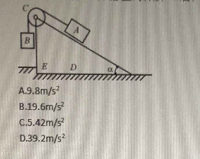 如图所示，一个质量2kg的物块A,静止在与水平面夹角20°的光滑平面上。绳索连接质量块并与平面平行，