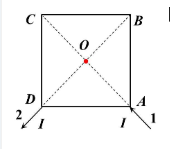 电流I由长直导线1沿对角线AC方向经A点流入一电阻均匀分布的正方形导线框，再由D点沿对角线BD方向流