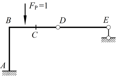 图示结构FQC影响线（FP=1在BE上移动)在BC、CD段竖标为（)。A、BC、CD均不为零B、BC