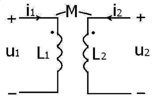 如图空心变压器的输出的特性方程为()。