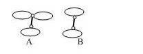 图A中的链杆和图B中的链杆分别为()。