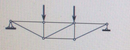 下列关于右图所示桁架杆件受力的描述正确的有()。