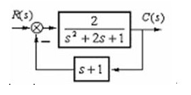 已知控制系统结构图如图所示，求输入r（t)=3×1（t)时系统的输出c（t)。已知控制系统结构图如图
