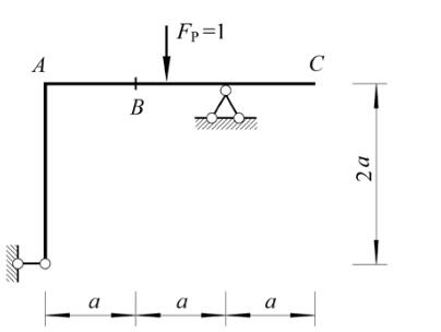 图示结构，FP=1沿AC移动，截面B的轴力FNB的影响线在C点的竖标为______。请帮忙给出正确答