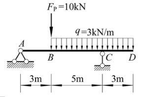 图示伸臂梁受到FP和q共同作用，若用影响线求其截面B的弯矩MB，则此二荷载对应的影响线竖标和面积分别
