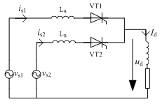 如图所示整流电路，大电感负载，vs1和vs2是有效值为120V的50Hz的交流电源，且其相位相差18