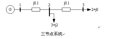一个简单电力系统的线路电抗和节点负荷功率标么值，如图所示，若节点1的电压幅值为1.036，电压角度为