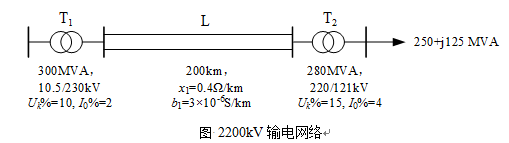 某220kV输电网的接线及参数如图所示，图中两回线路的参数相同，参数为单回线路的参数。试计算归算到2