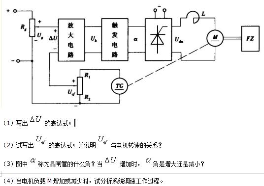 如图所示为晶闸管-直流电动机转速负反馈调速系统，试回答以下问题：