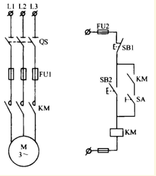如图所示点动与长动控制电路，试回答：（1)KM、SA、QS、FU的名称是什么？（2)按钮SB1、SB