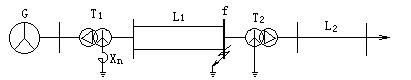 画出下图所示电力系统在f点发生单相接地短路时的零序等值电路。