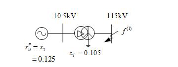 试计算图示网络中f点发生单相接地时，短路点的短路电流（kA)及发电机母线的a相电压（kV)，发电机试