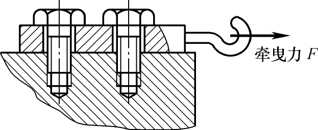 如图所示为用两个M10（d1=8.376mm)的螺钉固定的一牵曳钩，若螺钉材料为Q235钢，装配时控