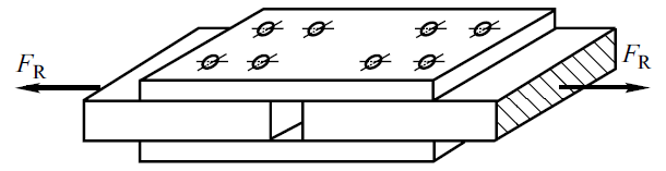 如图所示，两根梁用8颗4.6级普通螺栓与两块钢盖板相连接，梁受到的拉力=28kN，摩擦系数=0.2，