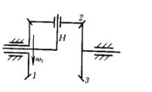图示轮系，给定齿轮1的转动方向如图所示，则齿轮3的转动方向。()