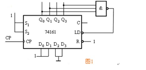 用74161构成的计数器如图1所示，试画出电路的状态图，指出这是几进制计数器。请帮忙给出正确答案和分