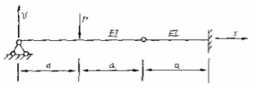 用积分法计算图示梁的变形时，需分几段建立方程？并写出其位移边界条件。