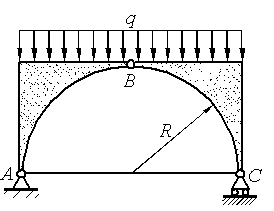 如图所示，一半圆拱由刚性块AB和BC及拉杆AC组成，受的均布载荷q=90KN/m作用。若半圆拱半径R