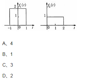 信号f1（t),f2（t)波形如图所示，设f（t)=f1（t)*f2（t)，则f（0)为（)。请帮忙