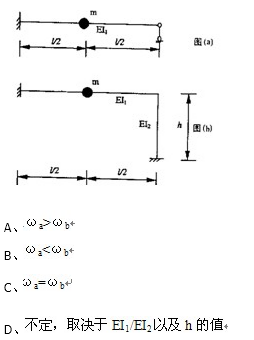 图（a)、（b)两结构中，EI1、EI2及h均为常数，则两者自振频率ωa与ωb的关系为（)。请帮忙给