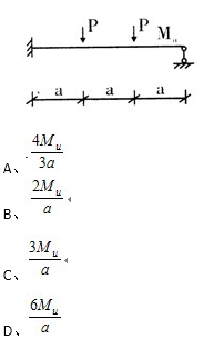 图示等截面超静定梁的极限荷载Pu=（)。
