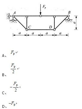 图示结构，CD杆的轴力等于（)。