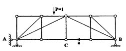 图示桁架上弦有单位荷载P=1移动,则杆a轴力影响线竖标的正负号分布范围正确的是()。