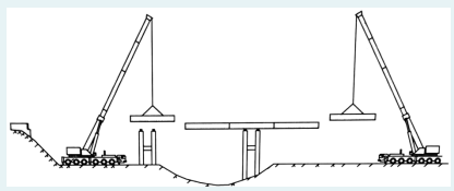 以下是钢结构桥梁()的施工方法。