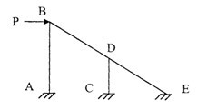 图示结构（不计轴向变形，各杆EI为常数)MAB=________。图示结构(不计轴向变形，各杆EI为