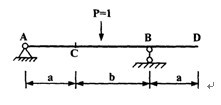 图示梁C截面剪力Qc影响线在D点的竖标值（含正负号)yD等于_____。图示梁C截面剪力Qc影响线在