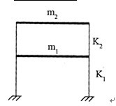 图示二自由度体系，横梁刚度EI=∞，层间侧移刚度为K1、K2，其刚度矩阵[K]=________。请