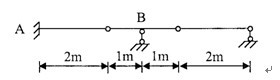 用机动法画出图示静定多跨梁的弯矩MA、剪力QA及反力RB的影响线。