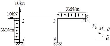 用先处理法求图示梁的结点荷载列阵{P}。各杆长度为4m。