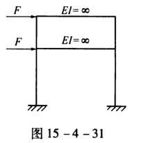 图15-4-31所示的结构,用位移法求解时,基本未知量为()。