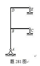 题281图所示刚架各杆的线刚度为i，用无剪力分配法计算时，分配系数等于()。