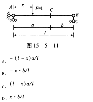 如图15-5-11所示的简支梁,当单位荷载F=1在其AC段上移动时,弯矩Mc的影响线方程为（)。请帮