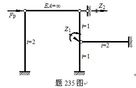 题235图所示结构为位移法基本体系，其典型方程的系数k11=______，自由项F2P=______