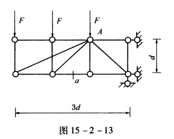 如图15-2-13所示,桁架a杆的内力是()。