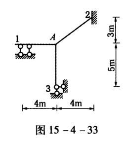 如图15-4-33所示的结构,EI=常数,用力矩分配法计算时,分配系数uA1为()。