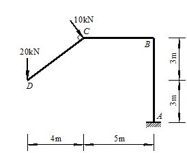 题图所示刚架的杆端弯矩MBC=______kN·m，____侧受拉。
