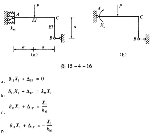 图15-4-16中，用力法解图（a)所示结构（图中kM为弹性铰支座A的转动刚度系数),取图（b)所示