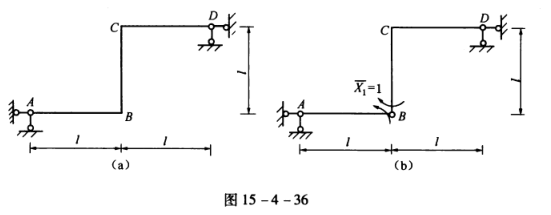 如图15-4-36(a)所示,该结构抗弯刚度为EI,取图15-4-36(b)为基本结构,则δll为(