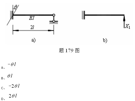 题179图中，图a)所示超静定梁的支座A发生转角？，若选图b)所示力法基本结构，则力法典型方程中的自