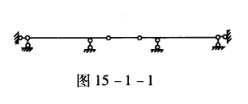 如图15-1-1所示体系是()。
