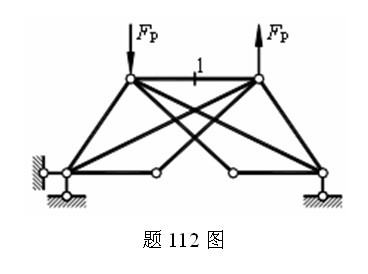 在题112图所示对称桁架中，FN1为()。