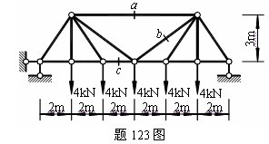 用截面法计算题123图所示桁架中指定杆的内力。