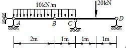 利用影响线求题图所示梁在荷载作用下C支座右侧的剪力FQC右。