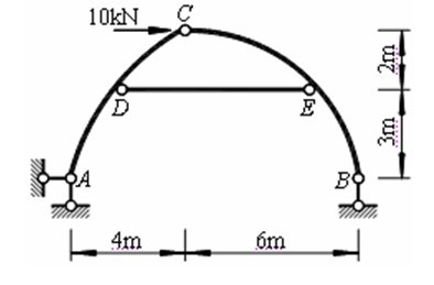 求图所示三铰拱中拉杆的拉力。