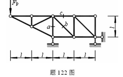 用截面法计算题122图所示桁架中指定杆的内力。